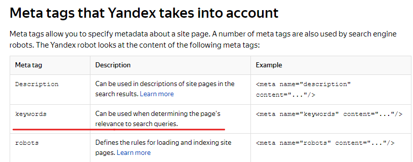 Yandex and meta keywords